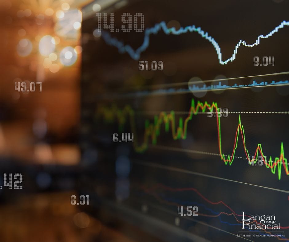 langan 401k concentration risk in investments