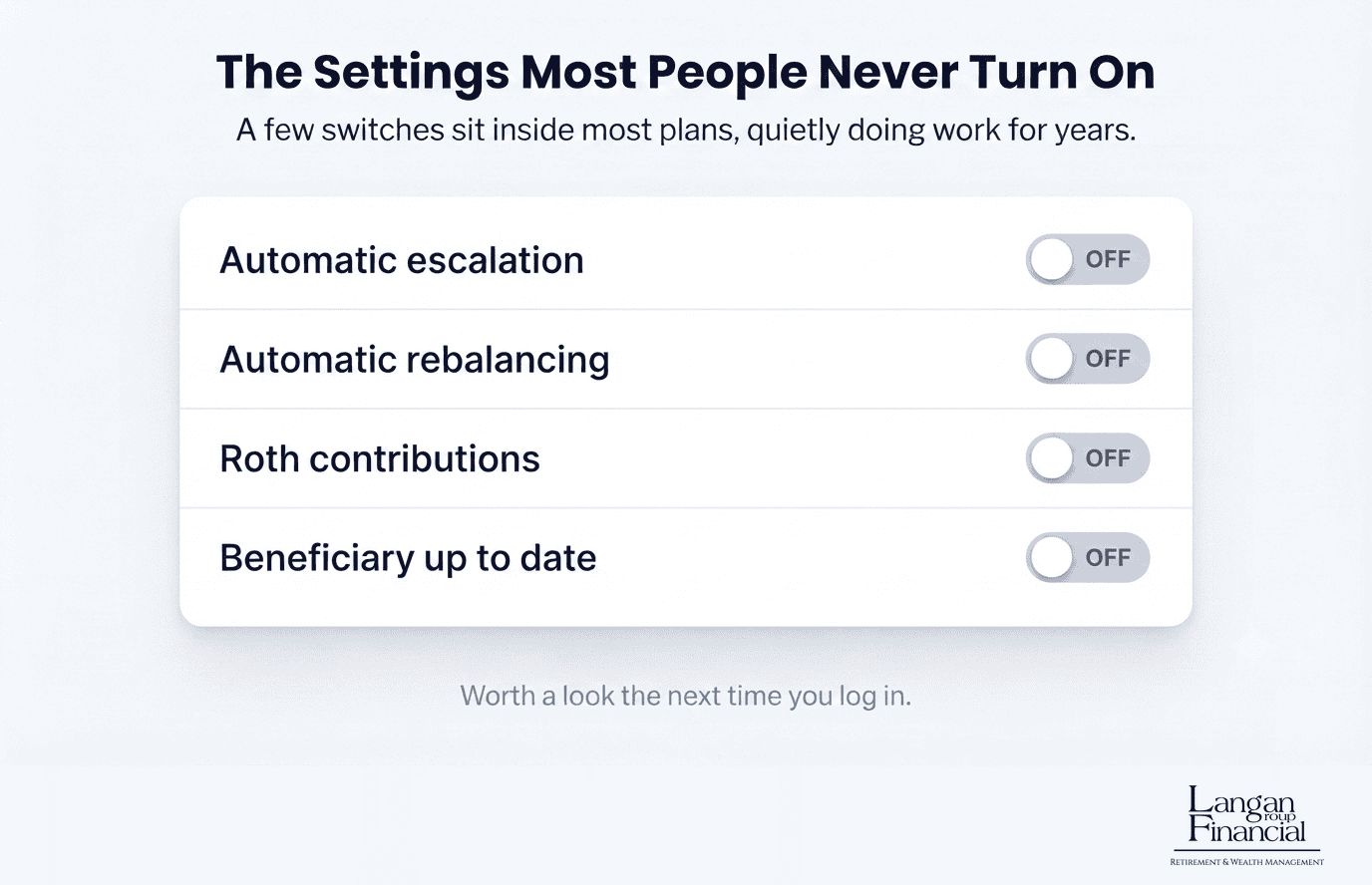 401(k) settings panel showing escalation, rebalancing, Roth, and beneficiary all off.