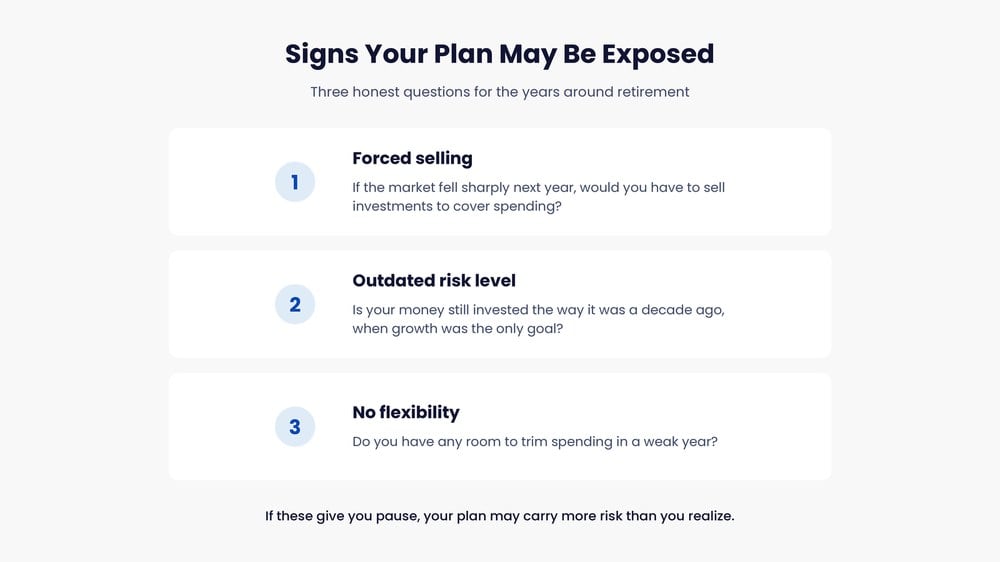 Three signs your plan may be exposed: forced selling, an outdated risk level, and no spending flexibility.