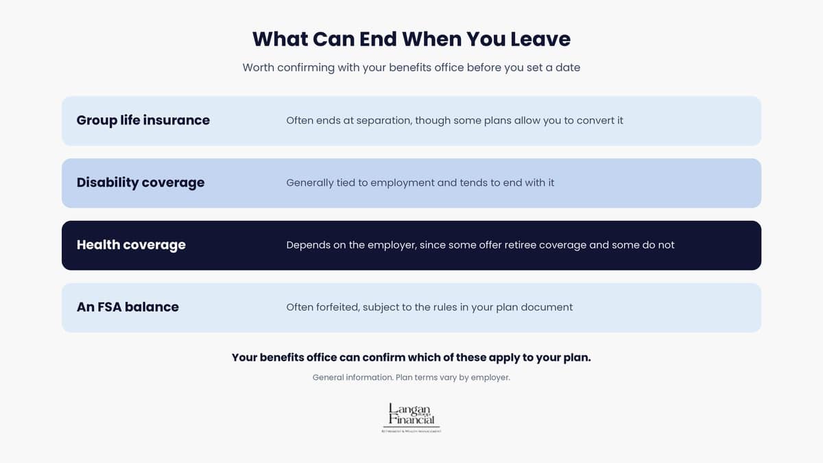 What can end when you leave: group life insurance, disability coverage, health coverage, and an FSA balance.