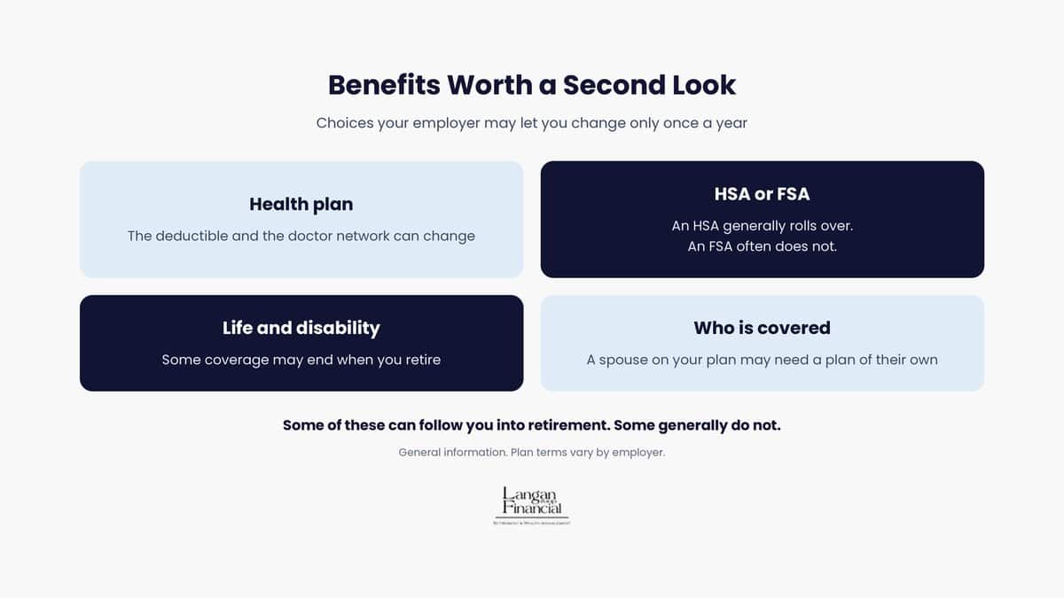 Featured image for “Open Enrollment Before You Retire: What to Review This Fall”
